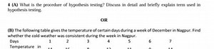 4 (A) What is the procedure of hypothesis testing? Discuss in d... | Filo
