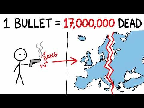 The Real Story Behind World War I Explained