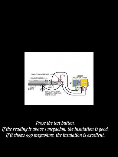 How perform Megger testing (step by step)#meggerTest#insulationResistance#engineering#ACDC