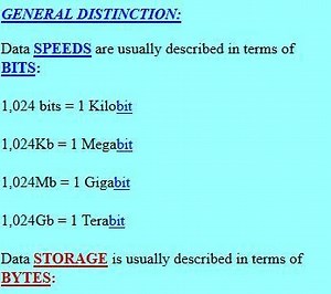 802.11ac for Gaming Wirlessly - Everything You Need to Know