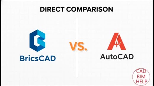 CAD.BIM.HELP on Instagram: "AutoCAD is expensive. BricsCAD V26 is cheaper. But is it ACTUALLY better? ⚡️ WHAT IS NEW IN V26? ✓ Dynamic blocks (finally!) ✓ Drawing Health (clean your messy files) ✓ Better 3D interface (QUAD) ✓ Civil tools with GIS support ✓ AutoCAD file compatibility ❌ BUT WAIT - There are problems too: ✗ Dynamic blocks NOT available in USA (patent issue) ✗ Less plugins than AutoCAD ✗ Harder to learn if you use AutoCAD now 💰 WHO SHOULD SWITCH? ✅ Architects & BIM managers - YES ✅
