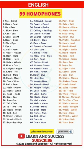 99 Common English Homophones You MUST Know! 🗣️ #LearnEnglish