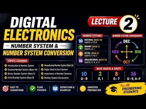 Digital Electronics Lecture 2 | Number System & Conversion | Binary, Decimal, Octal & Hexadecimal