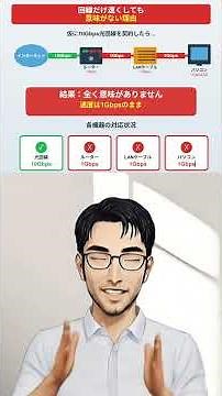 Do you need 10Gbps now? | Why 1Gbps is enough and what to check before deploying