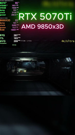 Alien Isolation in 4K on RTX 5070 Ti Looks Insane