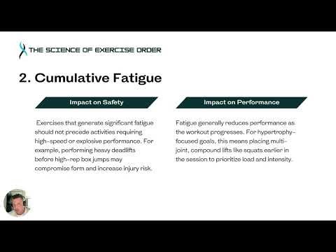 The Science of Exercise Order