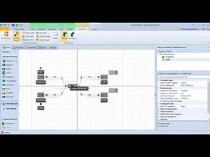 Simio Básico N2, repartición de entidades según tipo