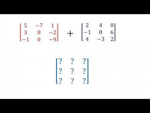 Matrices Addition | Linear Algebra