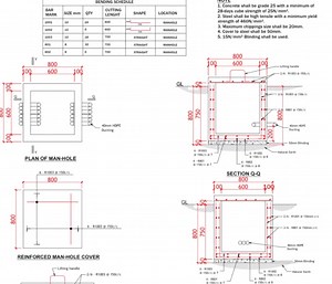 1.4K views · 59 reactions | Dumasua Eye Project: Town Surveillance Plan Nana announces plans to map Dumasua and install surveillance cameras across the town for better security. Dumasuankosuo.org | Jnana Caksus Das | Facebook