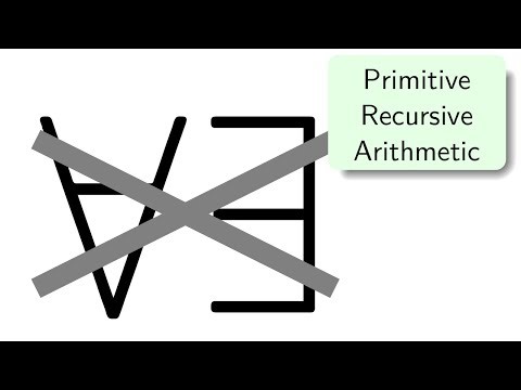 Primitive Recursive Arithmetic