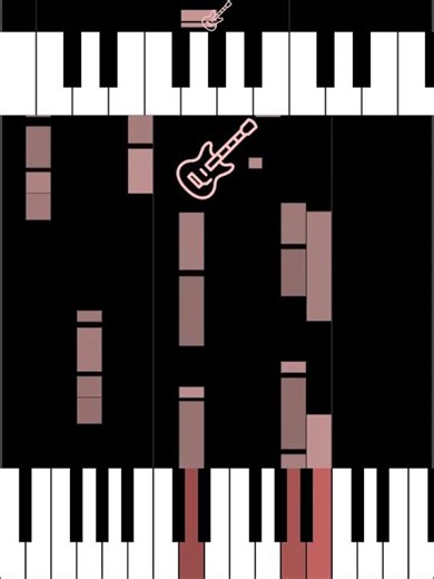 177 — Multi-Instrument Visualization