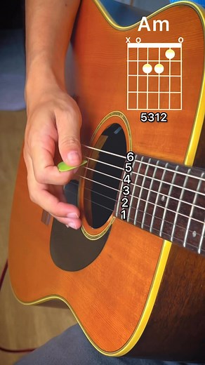 3.1M views · 31K reactions | Easy guitar practice for beginners | James Cover | Facebook