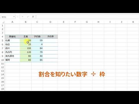 [Must-see for beginners] Excel percentage calculation [Completely master two patterns]