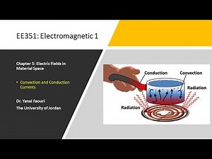 5.2. Convection and Conduction Currents