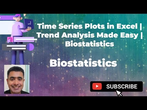 Time Series Plots in Excel | Trend Analysis Made Easy | Biostatistics