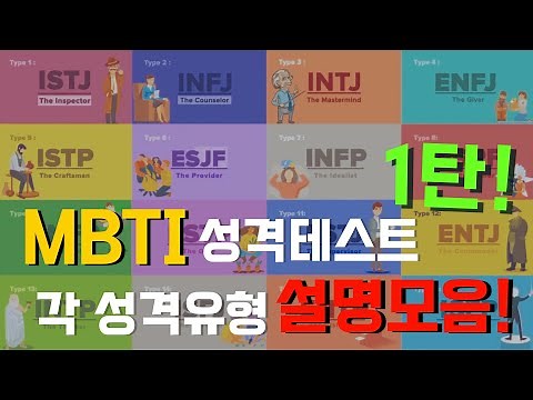 Part 1 of the MBTI personality test: Explanations of the 16 personality types! [Psychology, Perso...