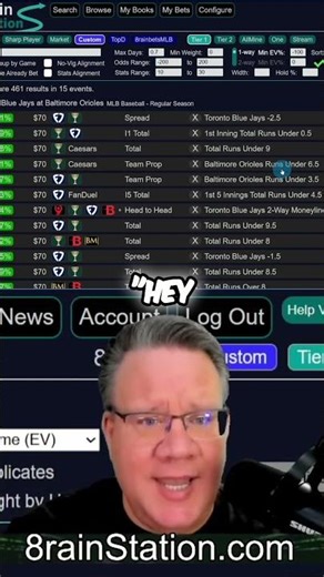 Originating Model: Top-Down Analysis Strategy Explained! #shorts