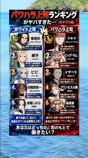 【ランキング】アニメ女キャラのパワハラ上司、マキマさんが強すぎる件#アニメ #チェンソーマン #鬼滅の刃 #ワンピース #shorts