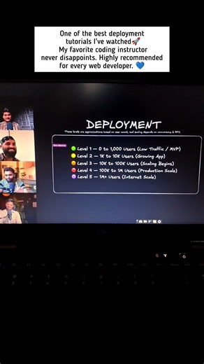 Highly recommend for every web developer 🚀