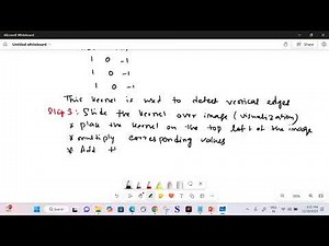 important steps of visualization of 2D convolutions