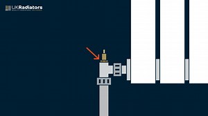 How To Turn a Radiator Off | UK Radiators