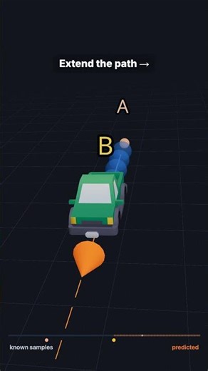 How Do Games Move Objects Smoothly? | Interpolation in 30s