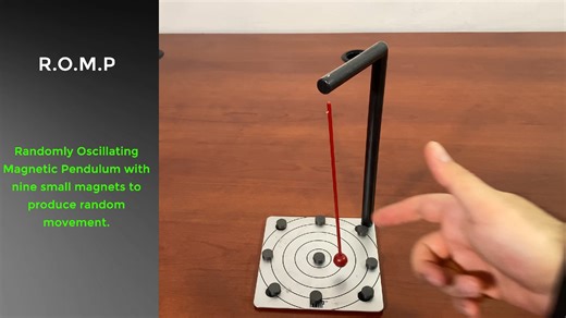 2025CUPT\IYPT\CYPT 9.磁力辅助 参考视频系列（1）