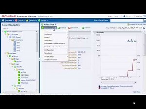 Managing Tuxedo applications with TSAM Plus 12c and OEM Cloud Control 12c