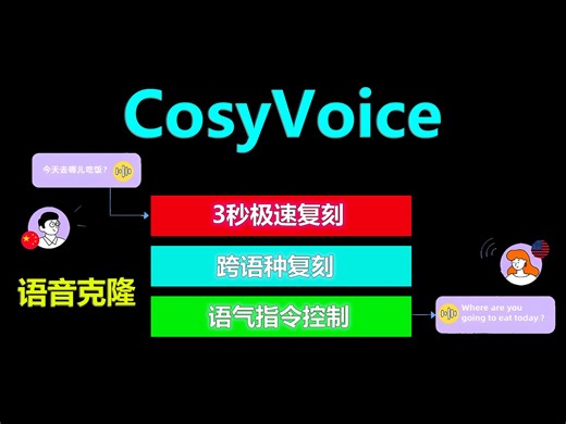 CosyVoice | 超神AI声音克隆，3s音频极速复刻，支持多语种，跨语种，语气标签控制，效果好到爆炸！