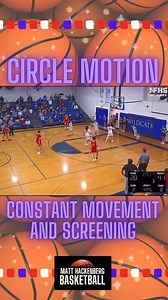 136K views · 576 reactions | ⭕ Circle Motion Offense, let your...