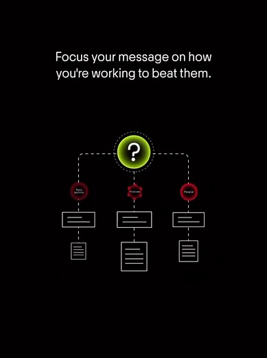 Navigating Growth: Essential Steps for Startup to Scale-up