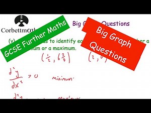 Big Graph Questions - GCSE Further Maths - Corbettmaths