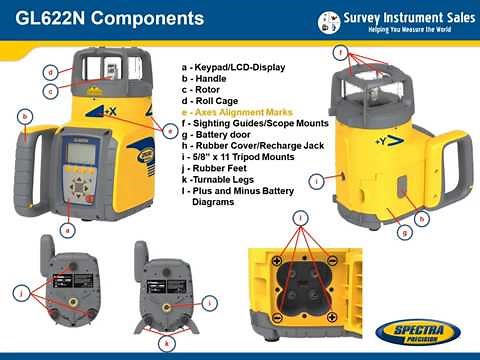 Spectra Precision GL622N Hands On Training