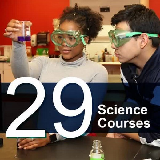 45 reactions | At IMSA, students spend one day a week exploring internships, entrepreneurship and researching outside of the classroom. | Illinois Mathematics and Science Academy (IMSA) Official Site | Facebook