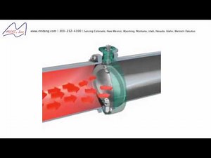 Industrial Valve Body Style and Flow Path: A Visual Illustration