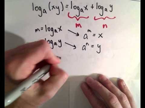 A Proof of the Logarithm Properties