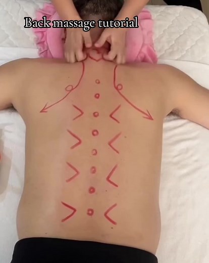 Back Massage Tutorial: Techniques for Relaxation