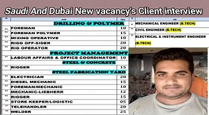 83K views · 4.4K reactions | Galfar Engineering & Contracting Wll...