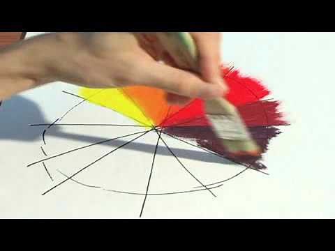 How to Make a Color Wheel