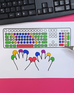 Where to place your hands on the keyboard? | Genius Club