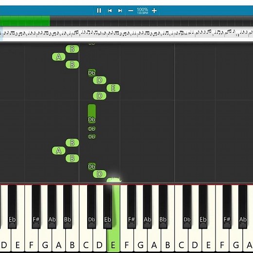 Pavazha Malli Song 🎹 | Easy Piano Tutorial | Sai Abhyankkar | Keyboard Notes | 3
