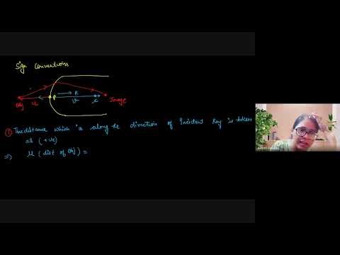 Ray Optics and Optical Instruments - Refraction from Spherical Surfaces | 12th JEE | 13th Sept, 2025