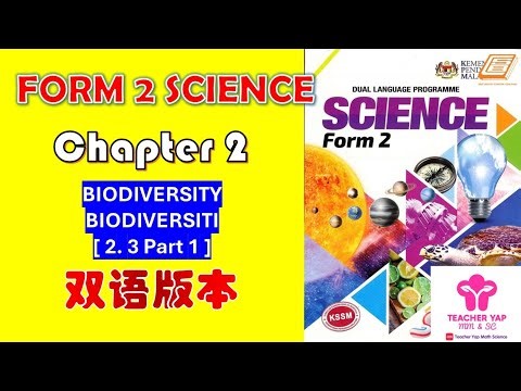 Form 2 Science Chapter 2 | ECOSYSTEM 中文讲解 | KSSM Exam Tips【Part 2.3】PART 1