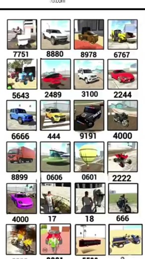 Indian Bike Driving 3D New Update All Real Cheats Codes list #indianbikedriving3d.