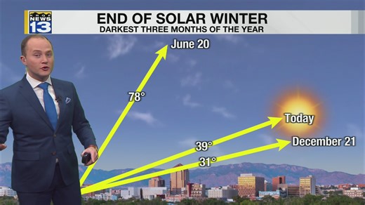 Unseasonable warmth building across New Mexico