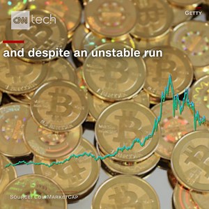 From Dogecoin to TrumpCoin to JesusCoin, there are a lot of bizarre cryptocurrencies in circulation today. http://cnnmon.ie/2FUQnfq | CNN Business