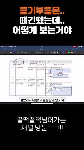 등기사항전부증명서? 등기부등본? 쉽게 보는법!