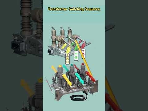 ⚡ How to Safely Switch a Transformer | Power On & Off