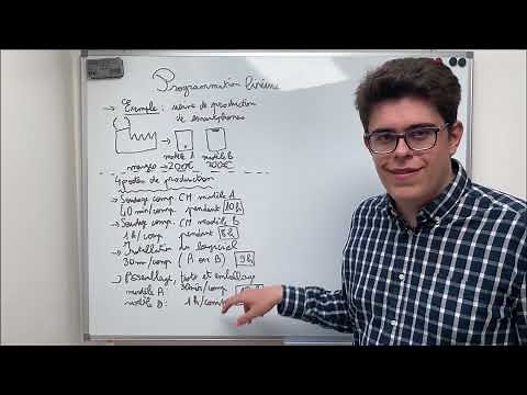 Programmation linéaire (1/4) - Définition et concepts clés (fonction objectif, contraintes)