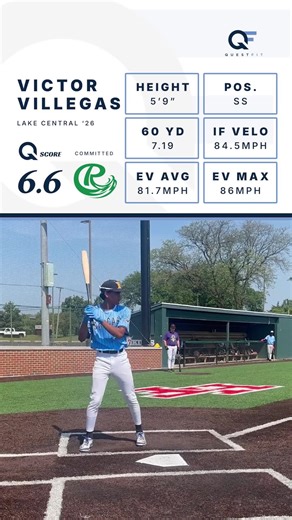 Victor Villegas Commits to Roosevelt University for Baseball